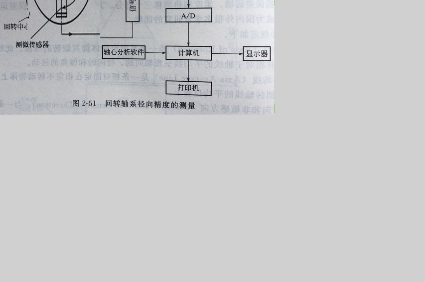天津cnc零件加工有哪些特点